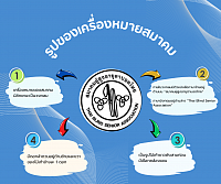 (รูปแบบเครื่องหมายสมาคม)